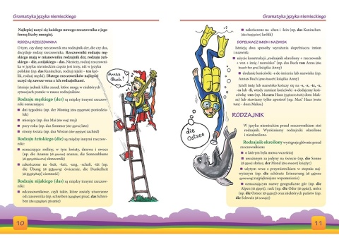 Książeczka Ilustrowany słownik niemiecko-polski pol-niem wymowa GREG 6000
