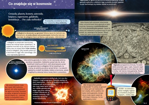 Mała encyklopedia Kosmos książka edukacyjna fakty ciekawostki dla dzieci