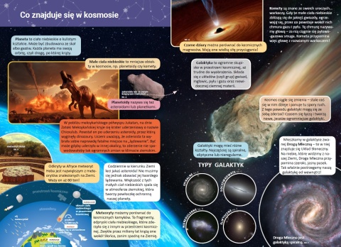 Mała encyklopedia Kosmos książka edukacyjna fakty ciekawostki dla dzieci