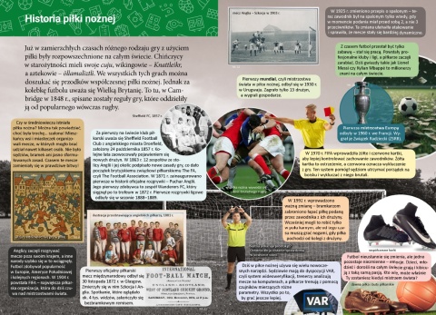 Mała encyklopedia Piłka nożna książka edukacyjna ciekawostki dla dzieci