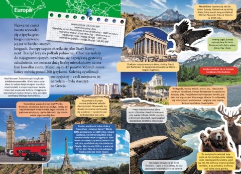 Mała encyklopedia Świat książka edukacyjna fakty ciekawostki dla dzieci