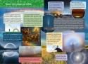 Mała encyklopedia Zjawiska przyrodnicze książka edukacyjna ciekawostki