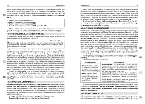Opracowania lektur i wierszy liceum technikum klasa 1-4 kompendium