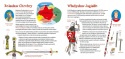 Klub małego patrioty Polscy dowódcy Książeczka edukacyjna dla dzieci