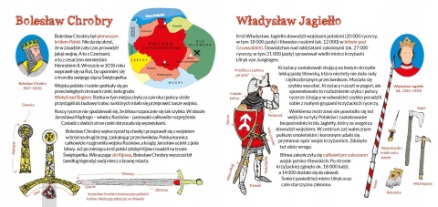 Klub małego patrioty Polscy dowódcy Książeczka edukacyjna dla dzieci Klub małego patrioty Polscy dowódcy Książeczka edukacyjna dla dzieci