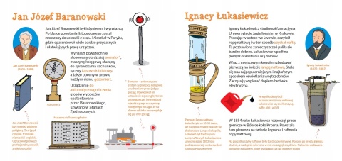 Klub małego patrioty Polscy wynalazcy Książeczka edukacyjna dla dzieci Klub małego patrioty Polscy wynalazcy Książeczka edukacyjna dla dzieci