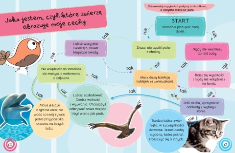 Sekretnik przyjaciółki zwierząt Kolorowanie humor porady ciekawostki quiz naklejki Sekretnik przyjaciółki zwierząt Kolorowanie humor porady ciekawostki quiz naklejki