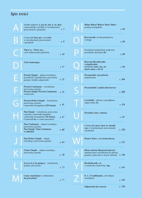 Gramatyka od A do Z praktyczny podręcznik do angielskiego dla uczniów